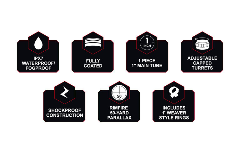 Pro Rim Fire Icons Pro Rim Fire Icons