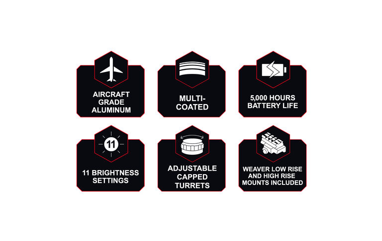 Pro Traget Tube Red Dot Icons Pro Traget Tube Red Dot Icons